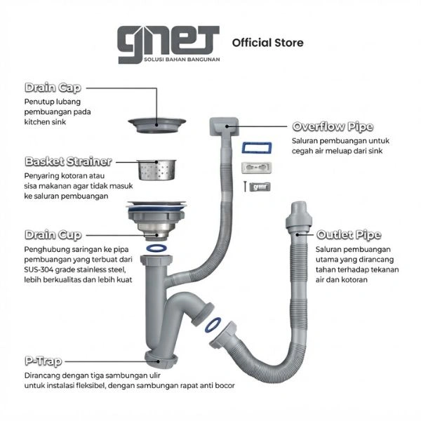 Butuh GNET KITCHEN SINK GRANITE? Hubungi PT. Berkah Tirta Wahana