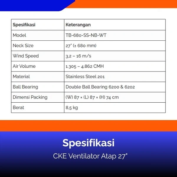 Butuh CKE Ventilator Atap 27"? Hubungi PT. Berkah Tirta Wahana
