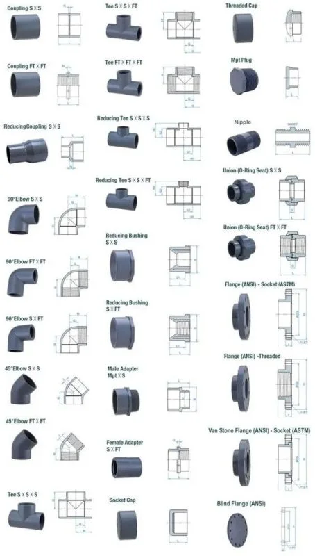 Berbagai Jenis Socket dan Fitting Pipa PVC